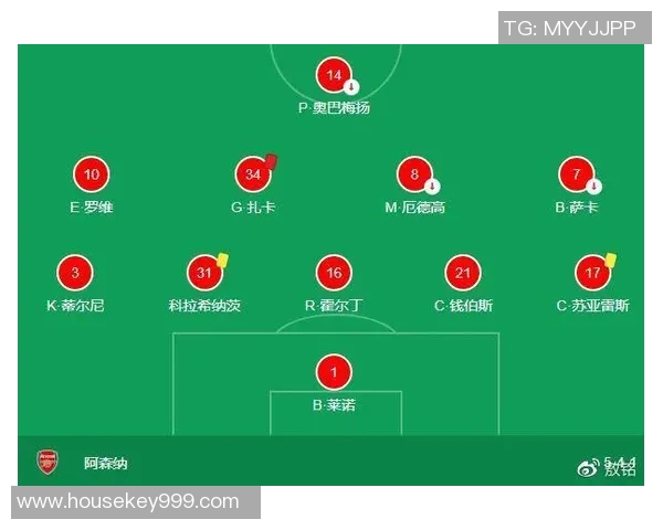 利物浦与阿森纳的攻势足球巅峰对决精彩回顾与战术分析